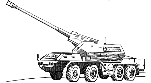 Slovenská samohybná kanónová húfnica Zuzana, 20. stor.