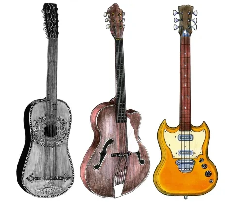 Zľava: španielska gitara, džezová gitara (gibsonka), elektrická gitara