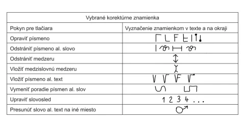 Vybrané korektúrne znamienka
