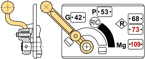 Prestavovač brzdy na železničnom vozni (pre režimy G – P – R – Mg)