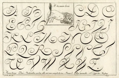 Kaligrafia, ilustrácie z príručky Úvod do krasopisu (1798, 1799) kaligrafa Josepha Antona Hessa