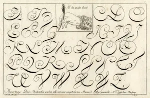 Kaligrafia, ilustrácie z príručky Úvod do krasopisu (1798, 1799) kaligrafa Josepha Antona Hessa